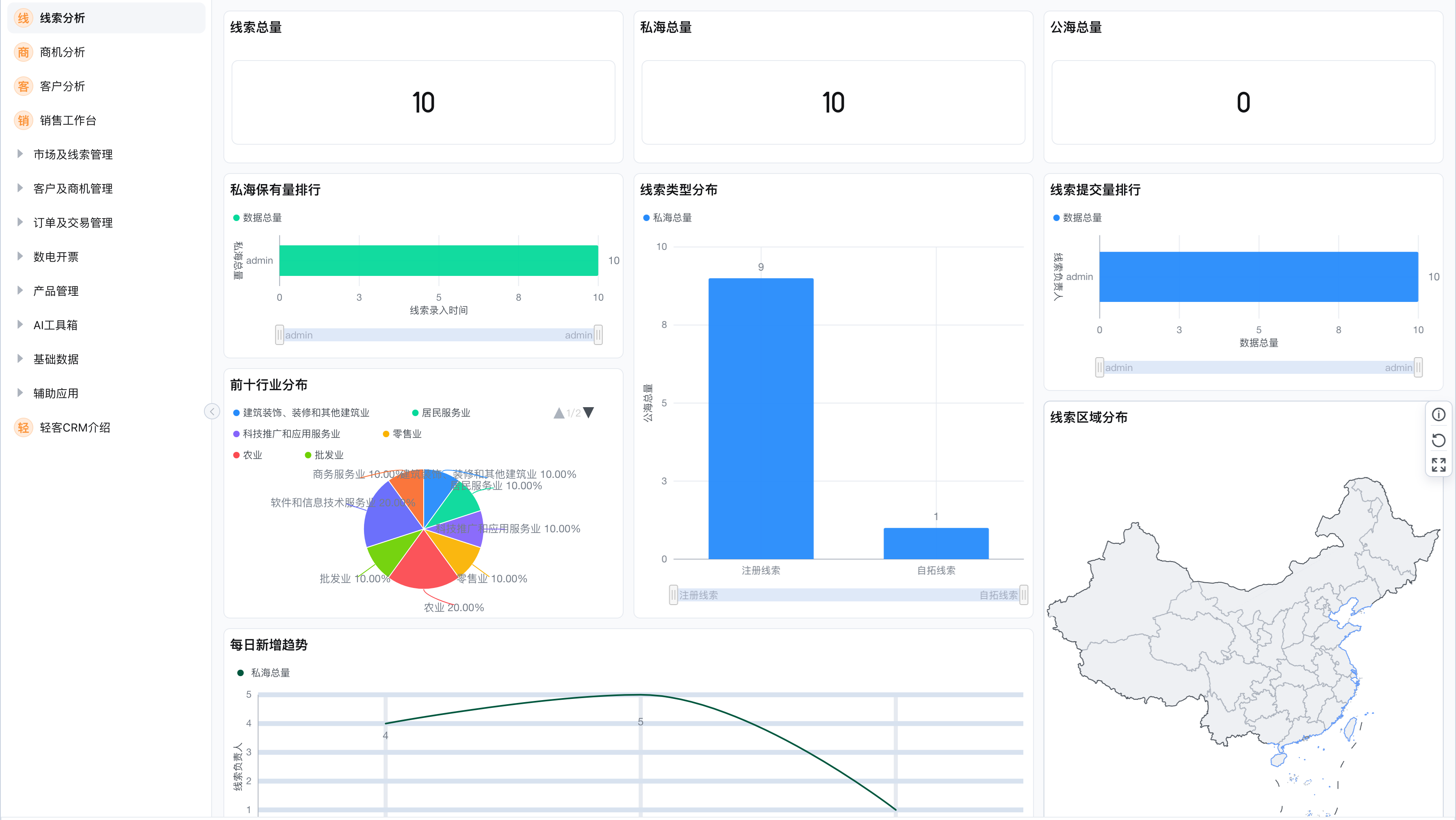 CRM客户管理系统界面