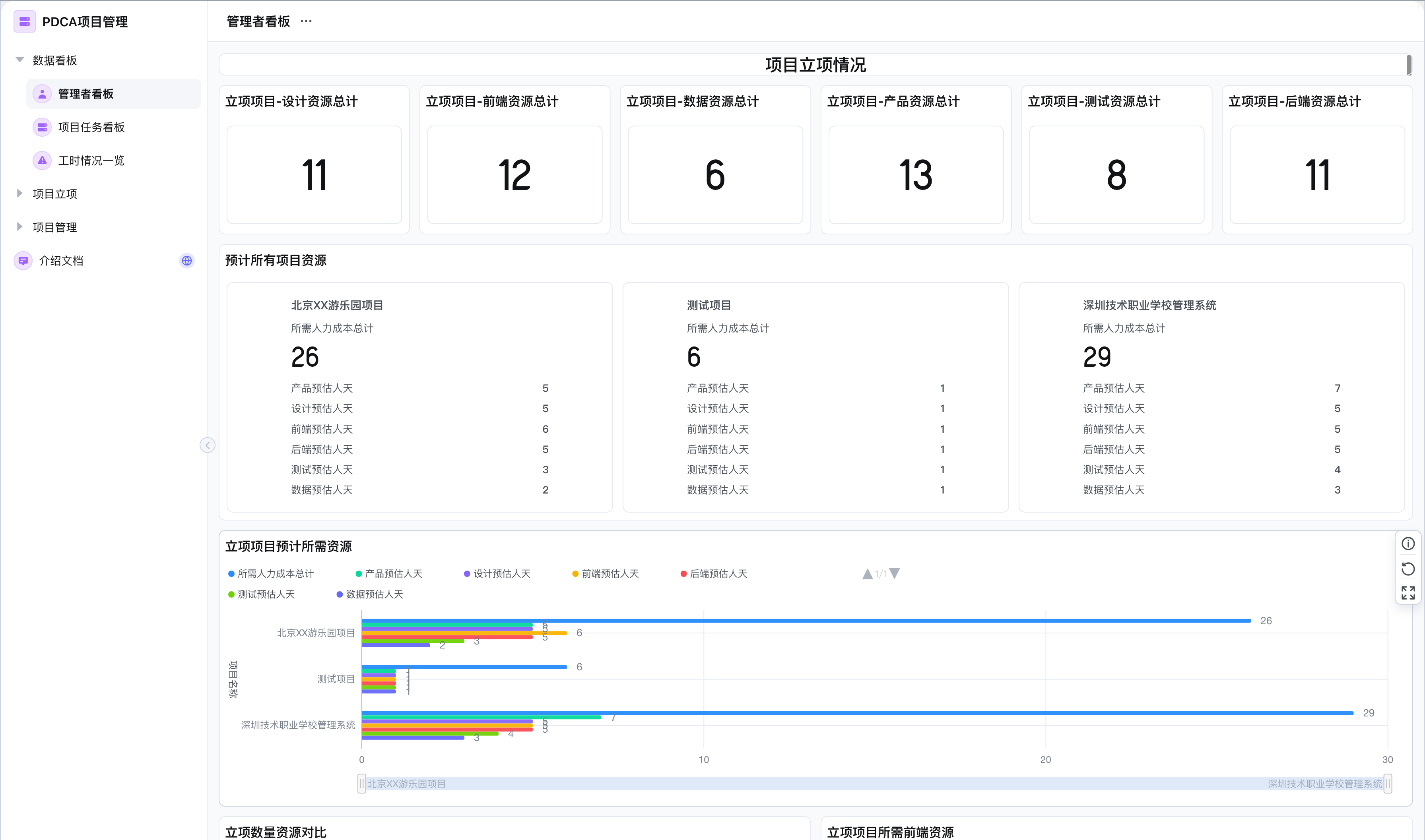 项目管理系统界面